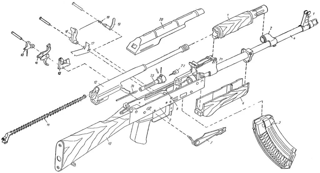 Порядок сборки акм Автомат Калашникова