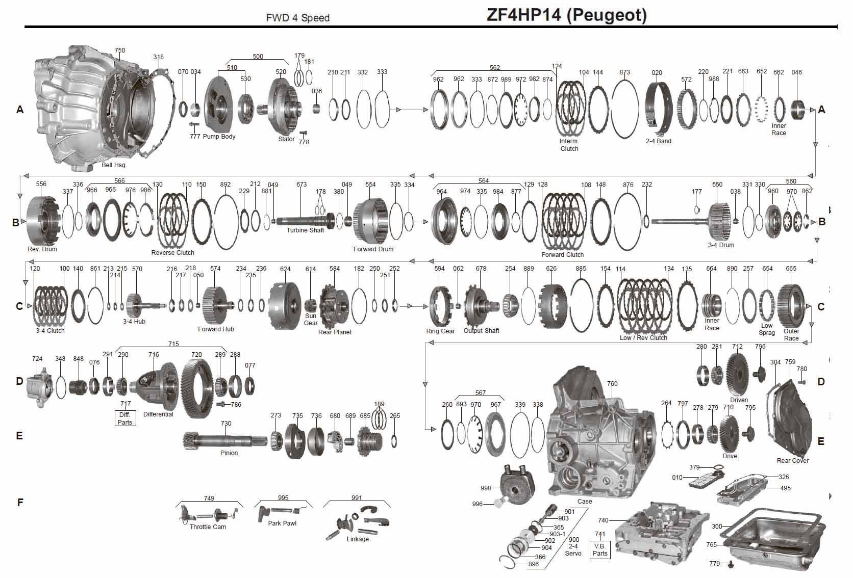 Порядок сборки акпп Втулка крышки насоса ZF3HP22 / 4HP14 / 4HP22 43,1x13x40,2 0501-311-526 (OEM) на 