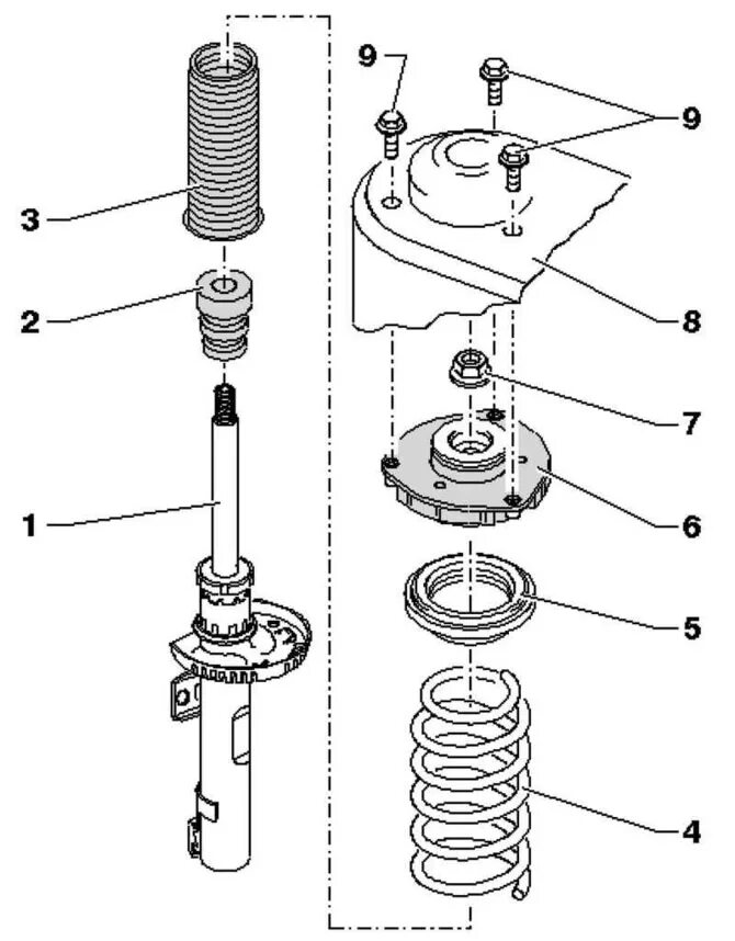 Порядок сборки амортизаторов передних фольксваген пассат б3 Volkswagen Passat 2005-2010: Removal and installation of a forward amortization 