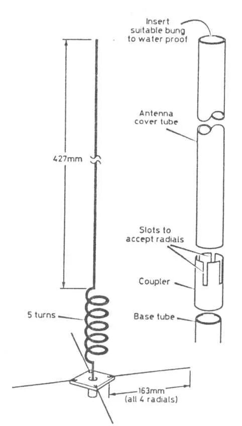 Порядок сборки антенны ма 04 Homebrew 70Cm Vertical Antenna Antenna, Ham radio, Ham radio antenna