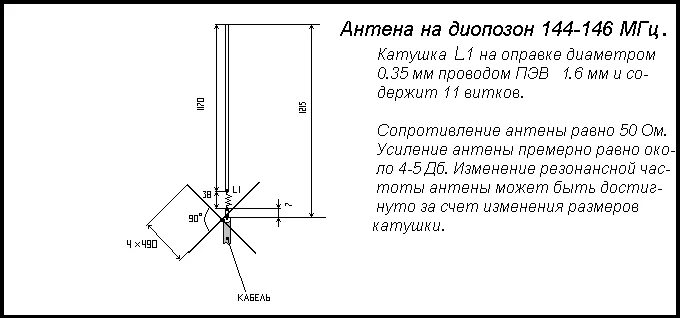 Порядок сборки антенны ма 04 Автомобильная антена на 144. : Радиостанции для охоты и различные