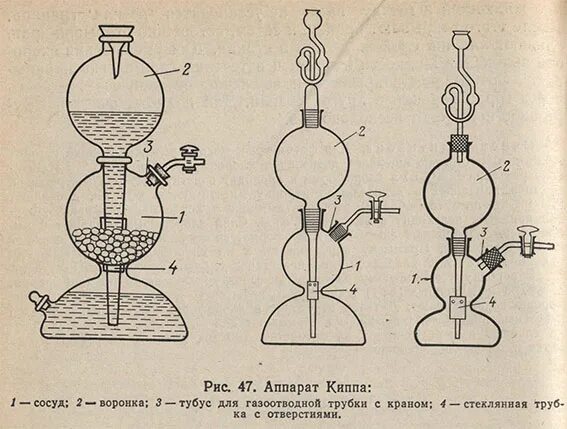 Порядок сборки аппарата киппа Получение газов. Лабораторная посуда, оборудование и реактивы