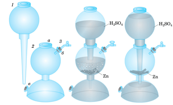 Порядок сборки аппарата киппа ГДЗ Химия 8 класс Еремин. 22. Вопросы и задания Номер 2