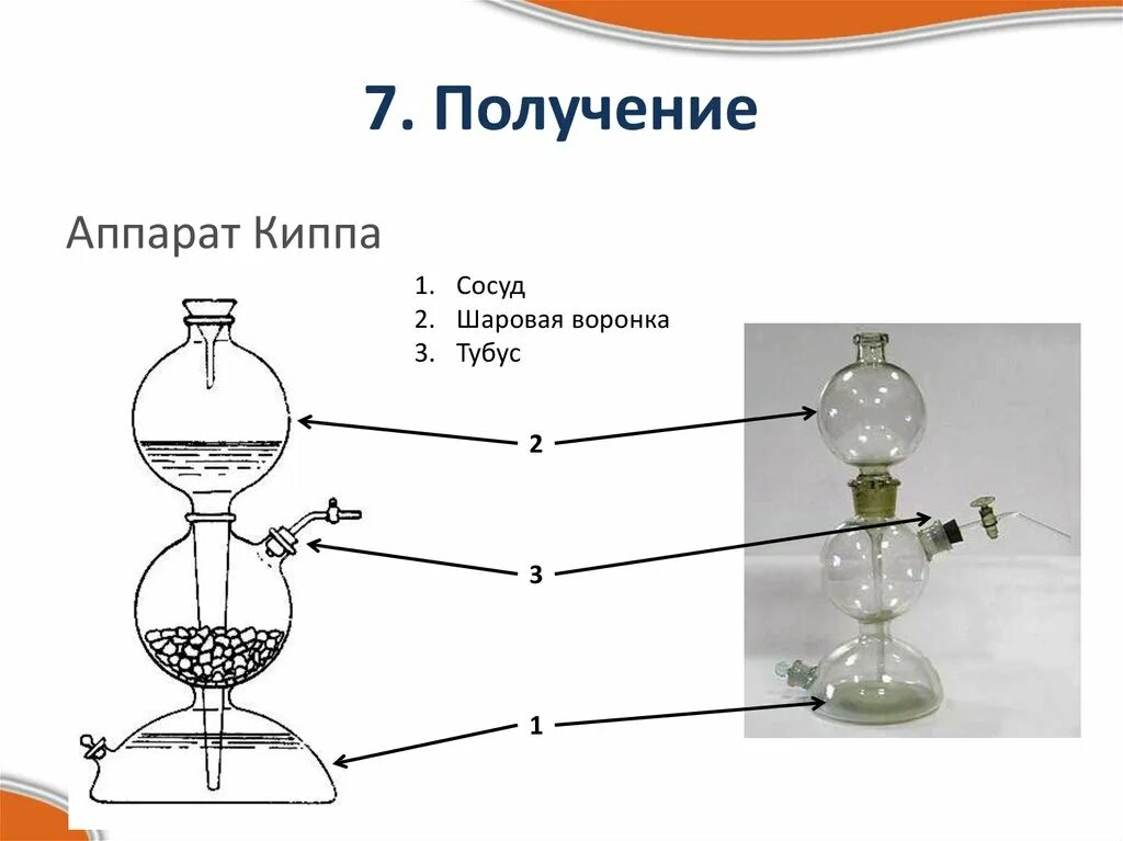 Порядок сборки аппарата киппа Водород. Химический элемент - презентация онлайн