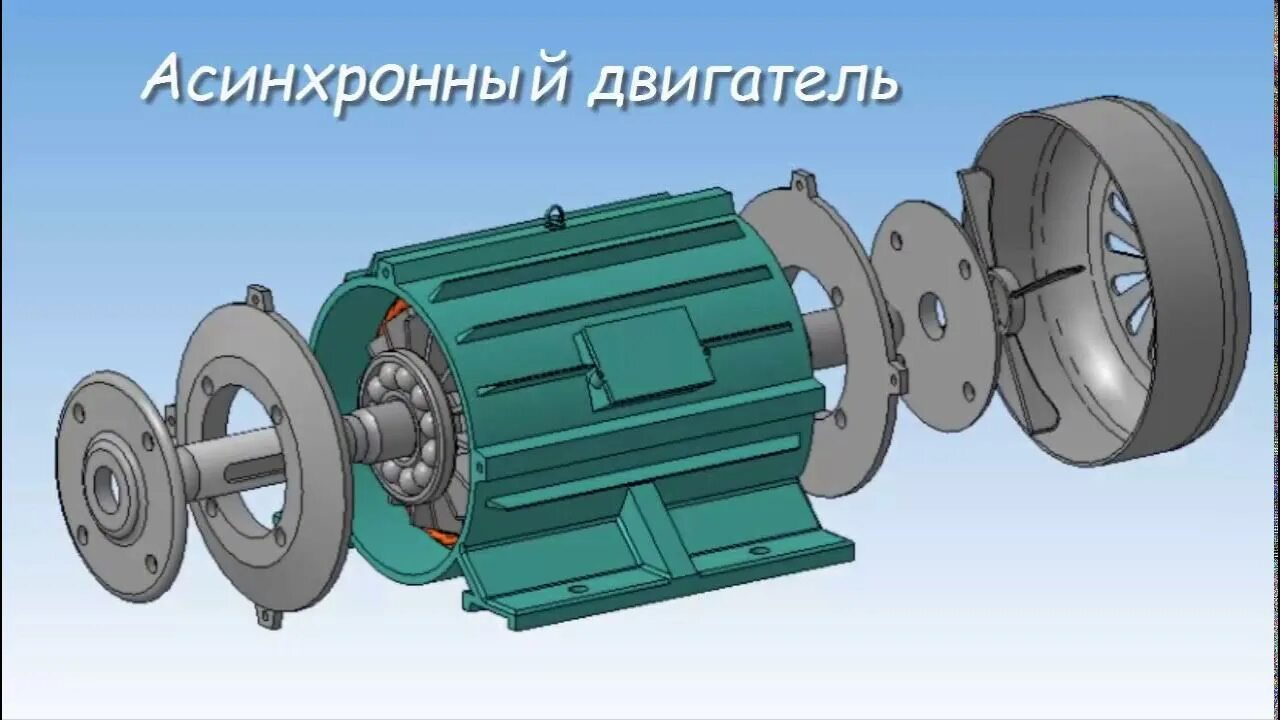 Порядок сборки асинхронного двигателя АСИНХРОННЫЙ ДВИГАТЕЛЬ (Сборка) в Компас 3D v16 - YouTube