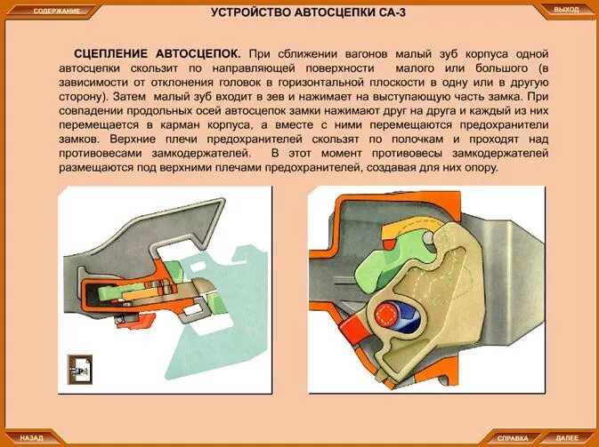 Порядок сборки автосцепки Назначение и устройство подвески редуктора - Студопедия