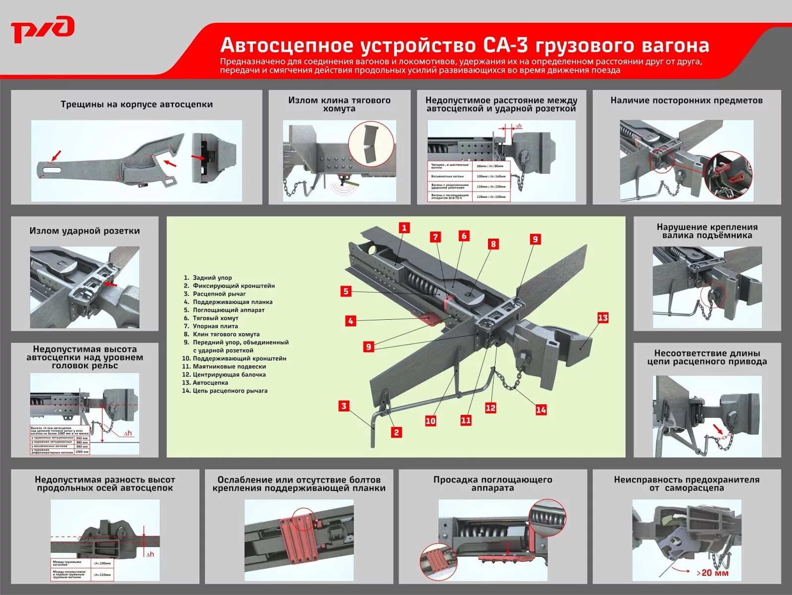 Картинки ДЛЯ ПРОВЕРКИ КАКИХ ПАРАМЕТРОВ АВТОСЦЕПКИ ПРИМЕНЯЕТСЯ