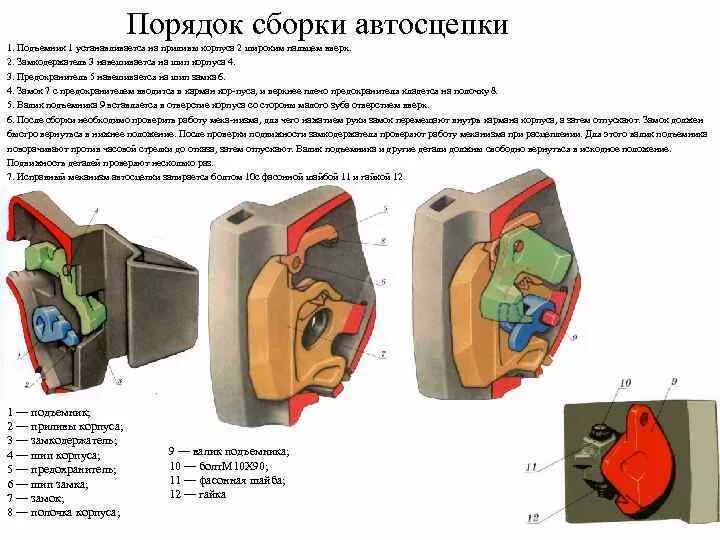 Порядок сборки автосцепки са 3 Картинки ДЛЯ ПОДДЕРЖАНИЯ АВТОСЦЕПНОГО УСТРОЙСТВА