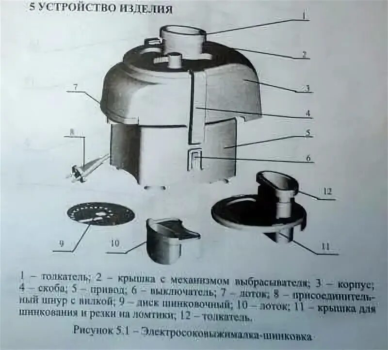 Порядок сборки белорусской соковыжималки Журавинка соковыжималка инструкция по применению- рецепт пошаговый с фото