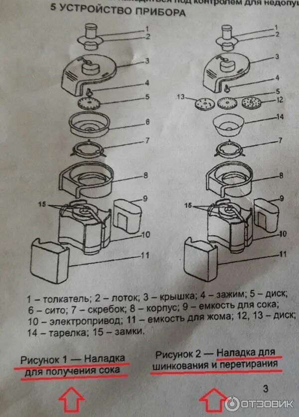 Порядок сборки белорусской соковыжималки Отзыв о Электросоковыжималка "Журавинка" СВСП-102 Как говорится: "Дареному коню 