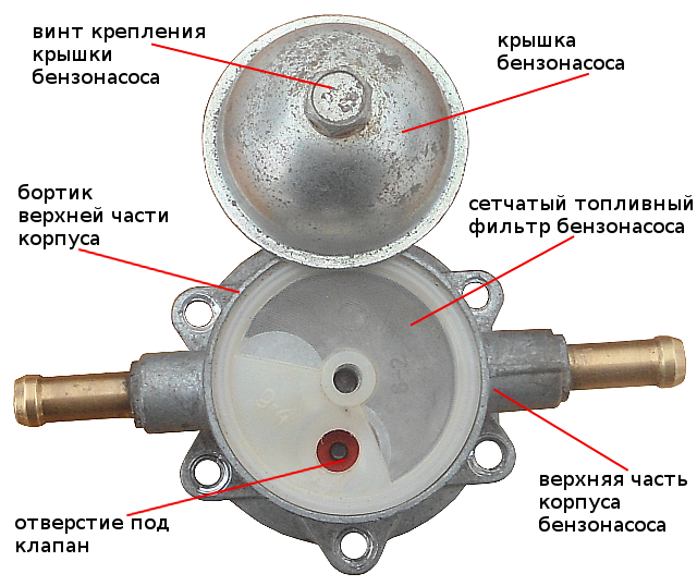 Порядок сборки бензонасоса Сборка бензонасоса ДААЗ автомобиля ВАЗ 2108, 2109, 21099