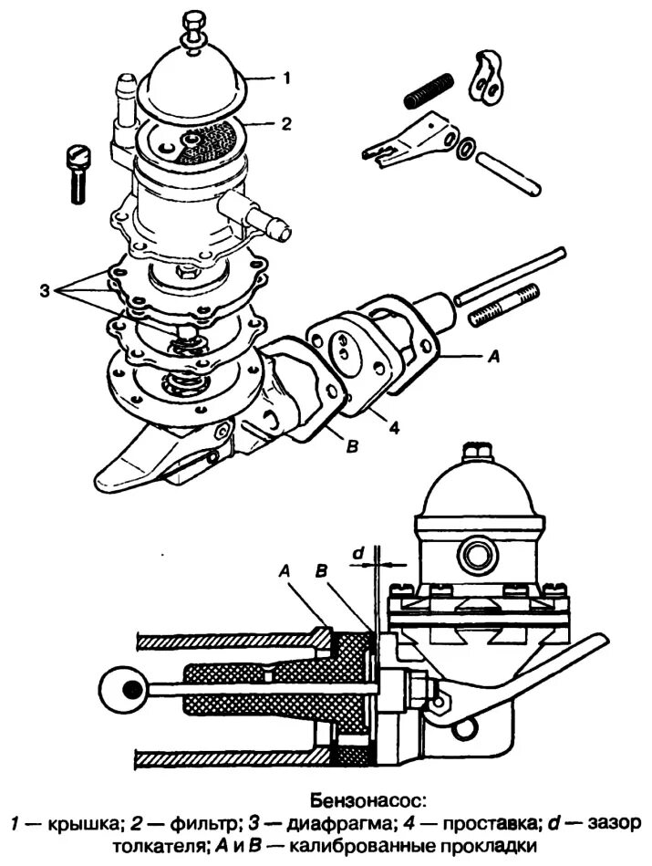 Порядок сборки бензонасоса Картинки НЕИСПРАВНОСТИ БЕНЗОНАСОСА ВАЗ КАРБЮРАТОР