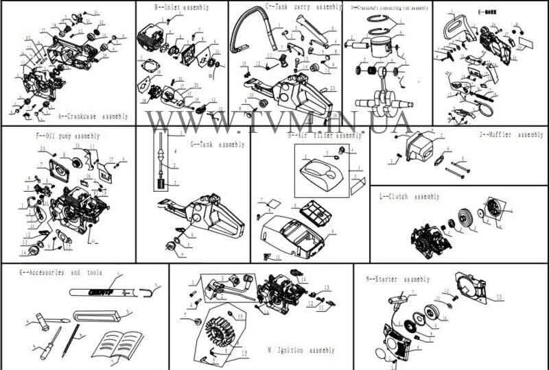 Порядок сборки бензопилы Запчасти для российских бензопил с информаций о подборе на вашу модель, экономны