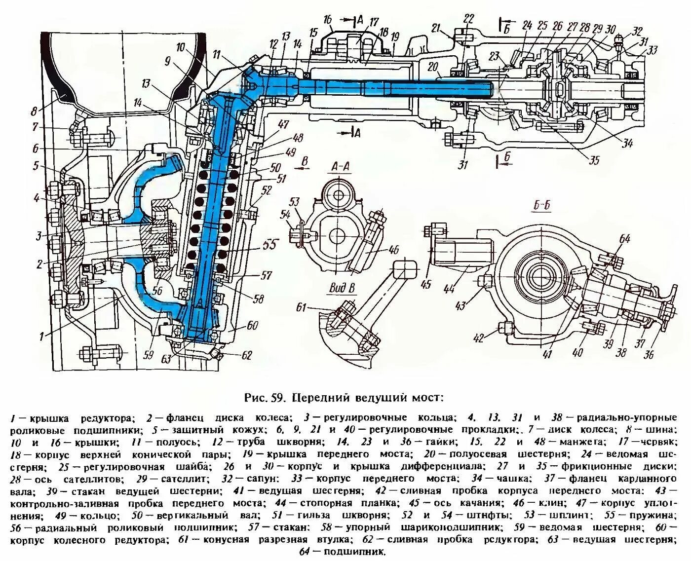 Порядок сборки бортовой мтз 82 Бортовая мтз 82 переднего моста каталог - найдено 77 картинок