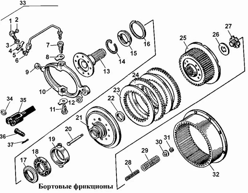 Порядок сборки бортовой т 170 Бортовые Фрикционы Т-170 (Чертеж № 111: список деталей, стоимость запчастей)