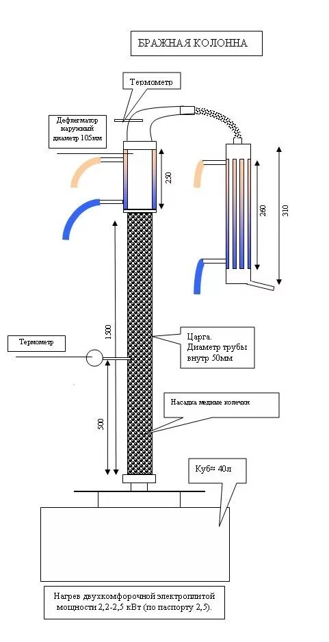 Порядок сборки бражной колонны next 5pro Альбом чертежей (Страница 5)-Оборудование для дистилляции-Alco Distillers