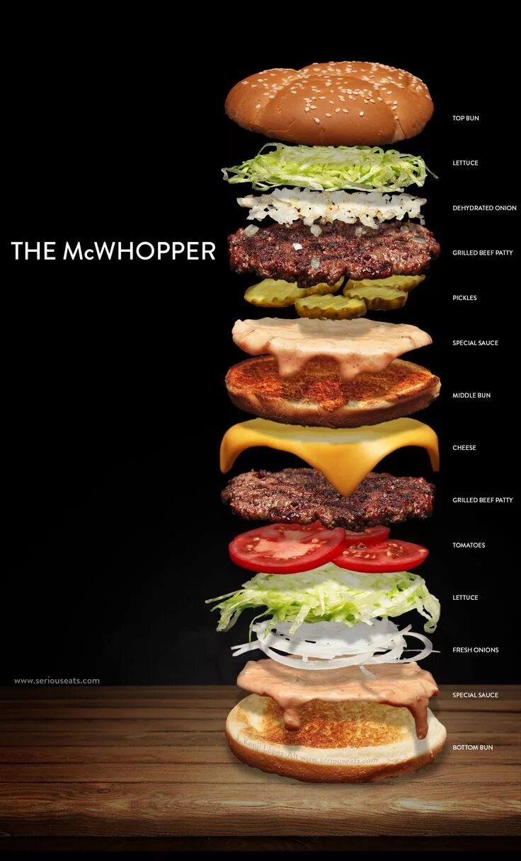 Порядок сборки бургера McDonald's Killed Burger King's McWhopper, so We Made it Ourselves Gourmet burge