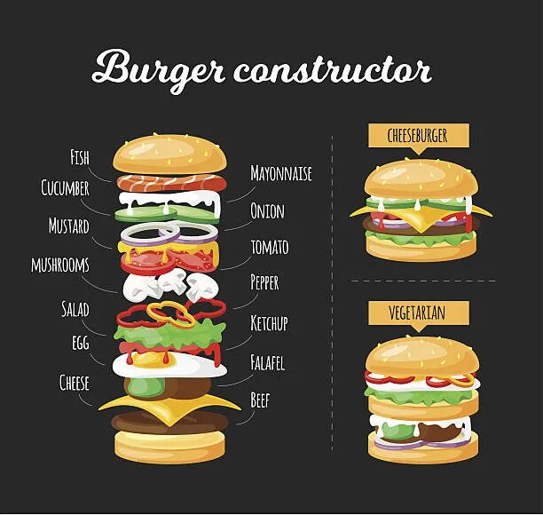 Порядок сборки бургера с котлетой Best Cheese Burger Illustrations, Royalty-Free Vector Graphics & Clip Art - iSto