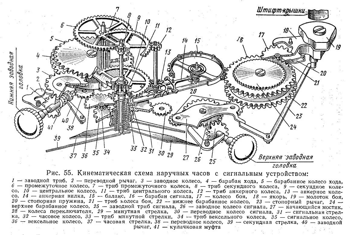 Порядок сборки часов Watch drawing, Clock art, Clock repair