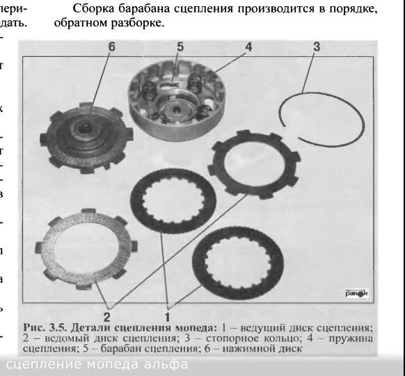 Порядок сборки дисков сцепления Сцепление альфа схема