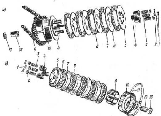 Порядок сборки дисков сцепления Сборка сцепления иж планета 5 57 фото - KubZap.ru