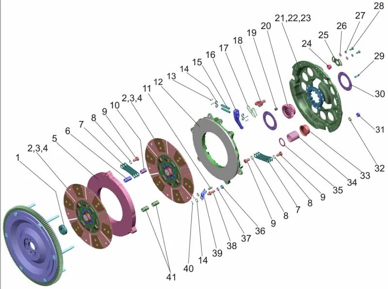 Порядок сборки дисков сцепления Перейти на страницу с картинкой