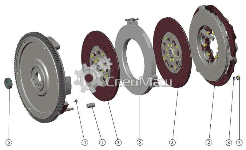 Порядок сборки дисков сцепления Сцепление на КрАЗ новости СпецМаш