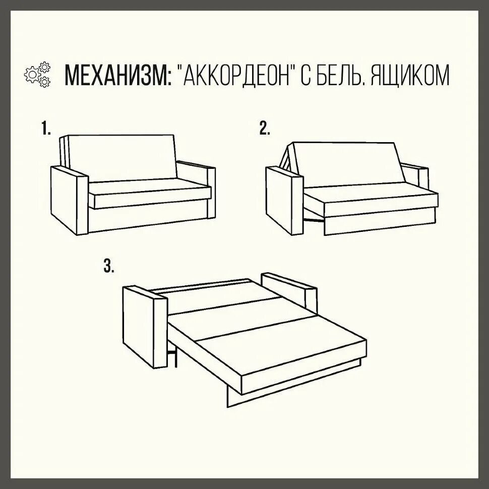 Порядок сборки дивана Диван "Аккордеон" с баром купить в Воронеже. Цена 25 190 руб. - Галерея Мебели