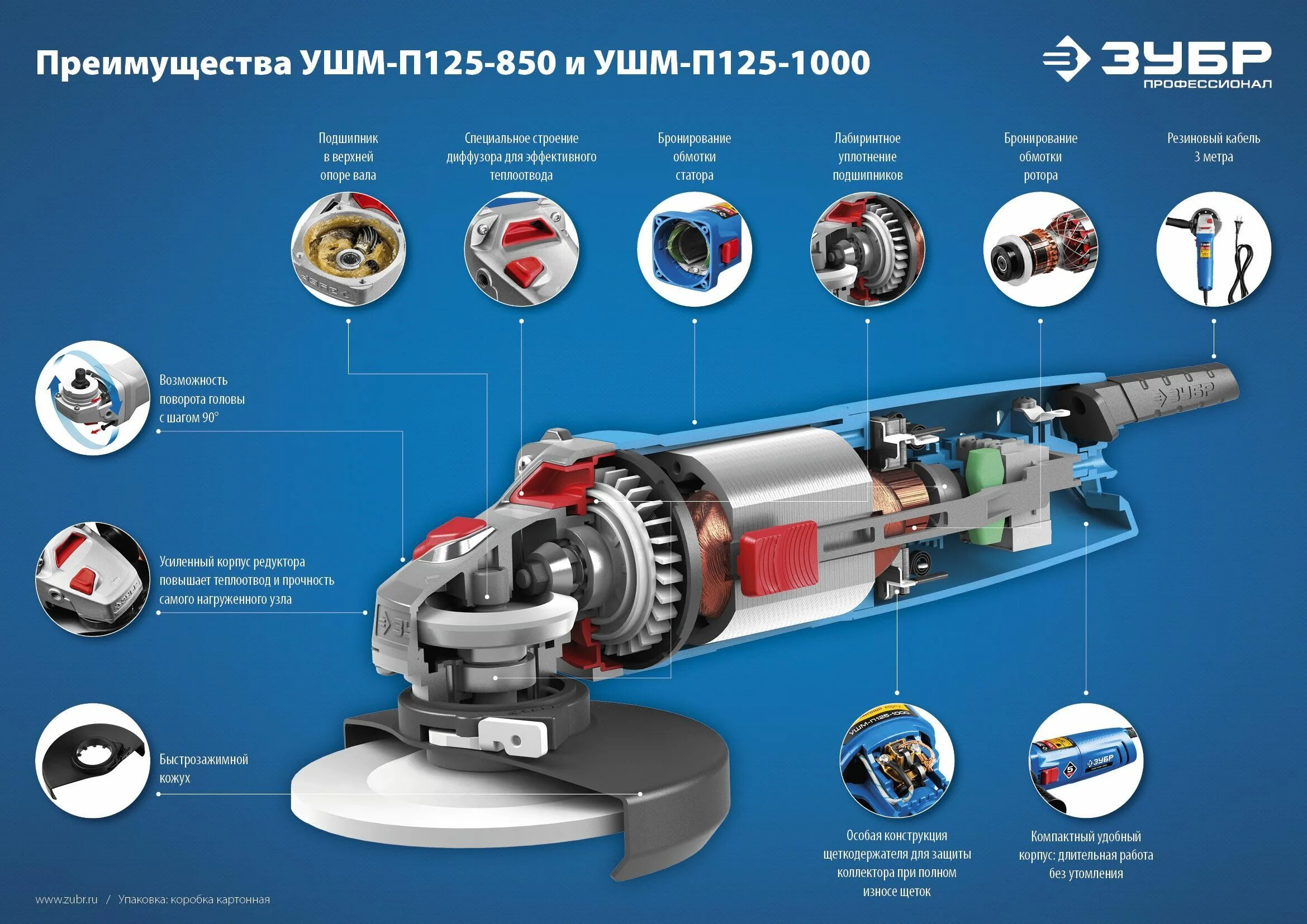 Порядок сборки для углошлифовальных машин nags 150 Шлифмашина угловая ЗУБР УШМ*9 - купить по низким ценам в интернет-магазине OZON 