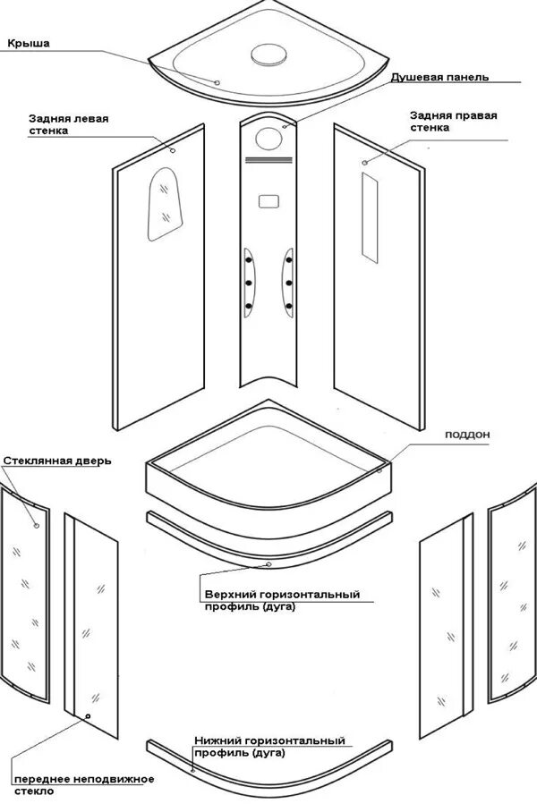 Порядок сборки душевой кабинки Купить Передние стенки для душевых кабин Niagara - Официальный магазин