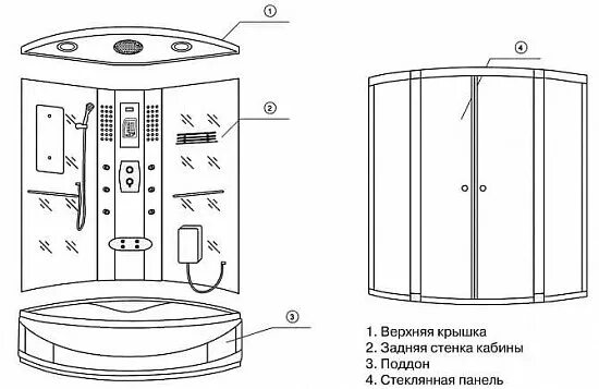 Порядок сборки душевой кабинки Новая технология сборки