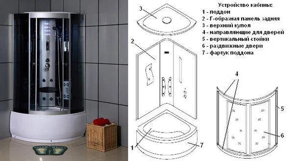 Порядок сборки душевой кабины с низким поддоном Устройство душевой кабины - "Новая покупка"