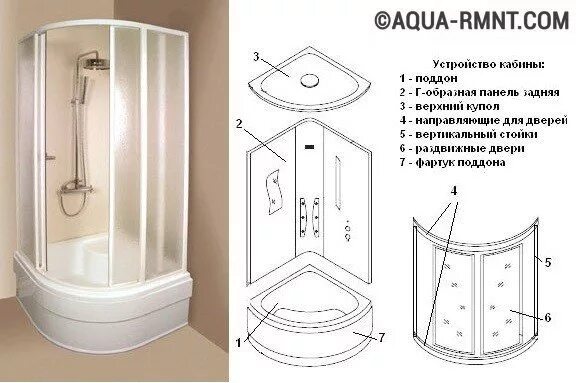 Порядок сборки душевой кабины с поддоном Душевая кабина своими руками - устройство, сборка, подключение