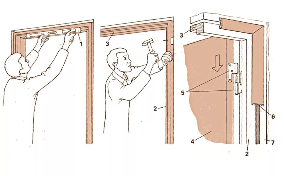 Порядок сборки двери Деревянные двери: сборка, установка в проем. Что нужно знать?