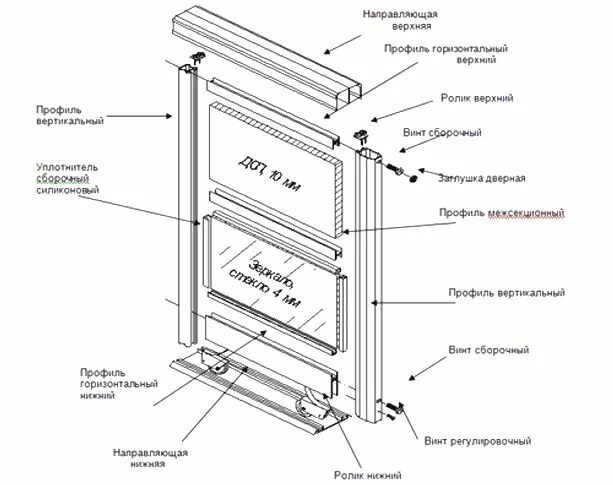 Порядок сборки двери 331b84b346fcf0516d1ce5824a60c753.gif (613 × 485) Diagram, Bht, Floor plans