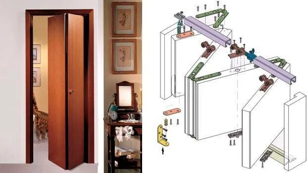 Порядок сборки двери гармошка Установка дверей-гармошек: как установить своими руками, межкомнатная модель-кни