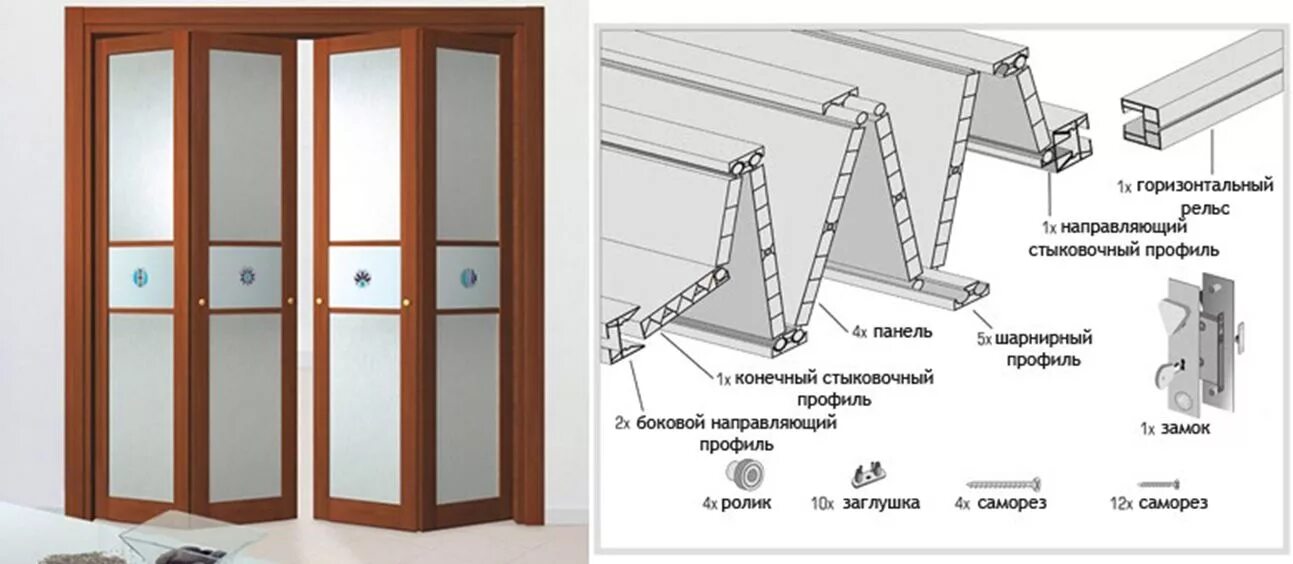 Порядок сборки двери гармошка Установка двери гармошка своими руками - Компания Revecon