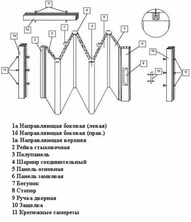 Порядок сборки двери гармошка Дверь-гармошка Big Line 156 X 303 см белая - купить в интернет-магазине по низко