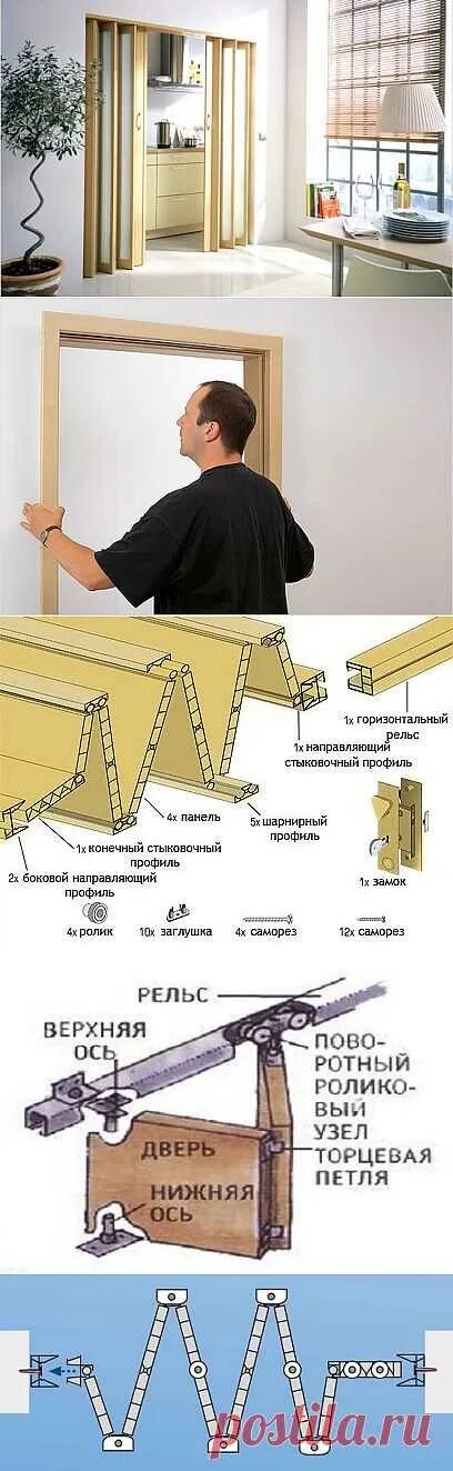 Порядок сборки двери гармошка Установка межкомнатной двери-гармошки своими руками ДОСУГ Постила