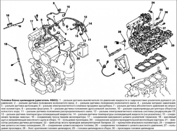 Порядок сборки двигателя 4g18 Removal and installation of a head of the block of cylinders (4G63) (Mitsubishi 