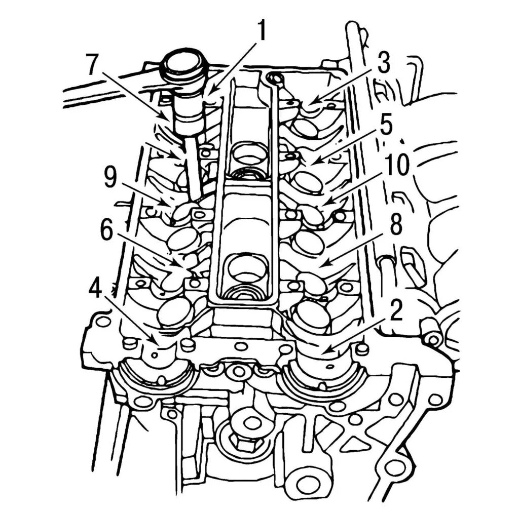 Порядок сборки двигателя 646071 Ремонт Форд Мондео : Проверка Ford Mondeo