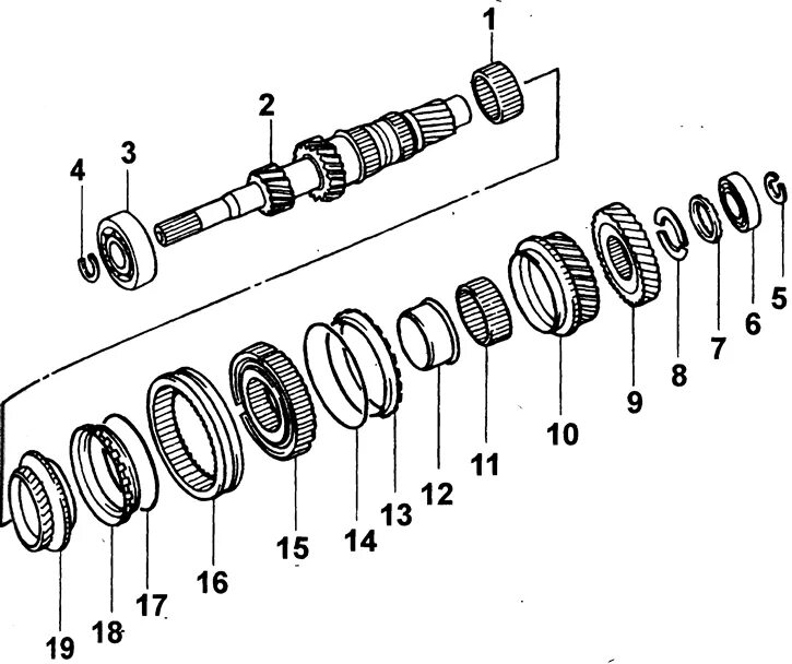 Порядок сборки двигателя с гидро коробкой Gearbox input shaft M5GF1 - device (Kia Cerato 1 2004-2009: Transmission: Mechan