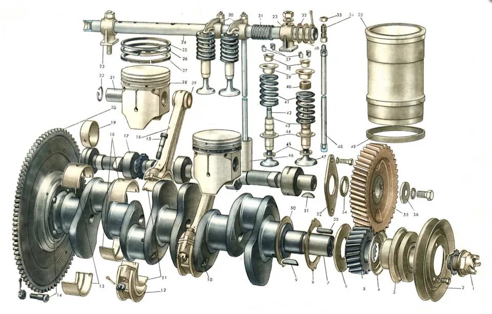 Порядок сборки двс ДВС газ 21 (как он устроен ) часть 1 - ГАЗ 21, 2,4 л, 1966 года просто так DRIVE