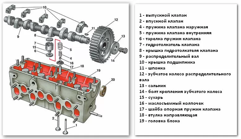 Руководство по ремонту Toyota Corolla (Тойота Королла) 1992-1998 г.в. 3.1.2.6 По