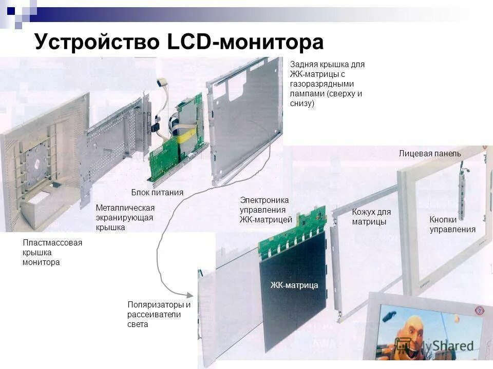 Порядок сборки экрана жк телевизора Чем отличается жк от лед телевизора - технология, использование