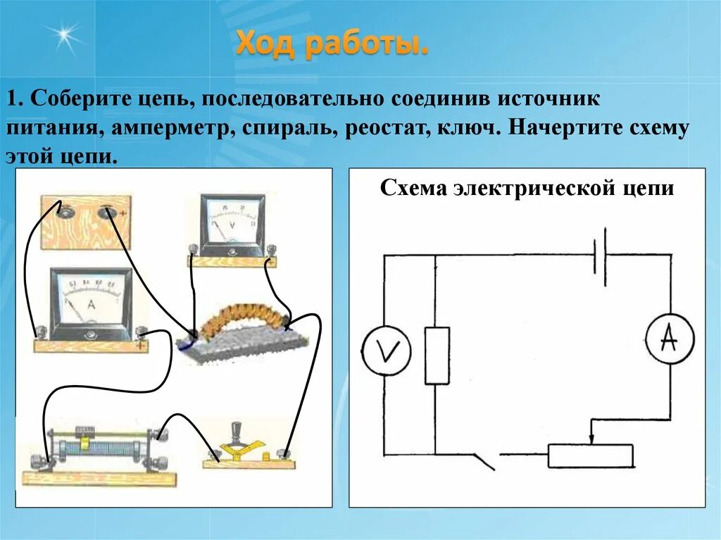 Порядок сборки электрической цепи Электрические цепи и сети