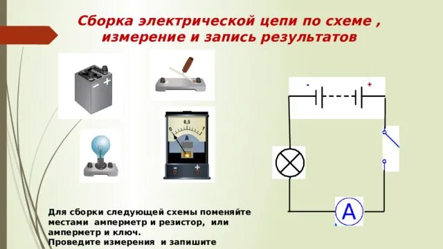 Порядок сборки электрической цепи Урок физики в 8 классе "От опытов к законам: измерение силы тока в цепи"