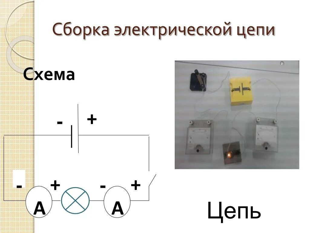 Порядок сборки электрической цепи PPT - "Амперметр . Измерение силы тока в цепи". PowerPoint Presentation - ID:324