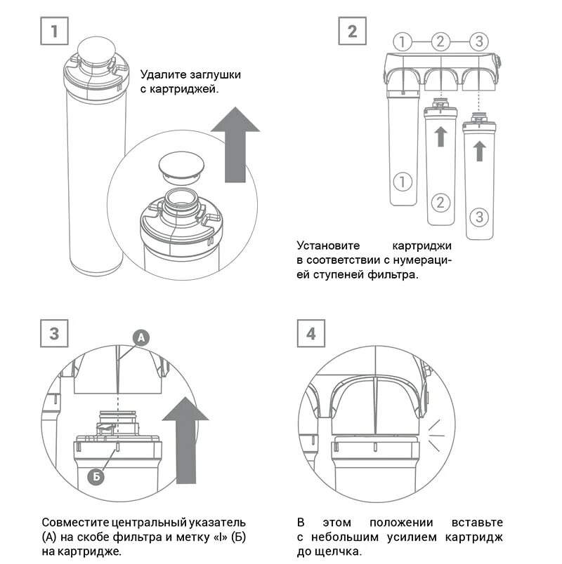 Порядок сборки фильтров гейзер Инструкция к системе Гейзер Престиж Смарт