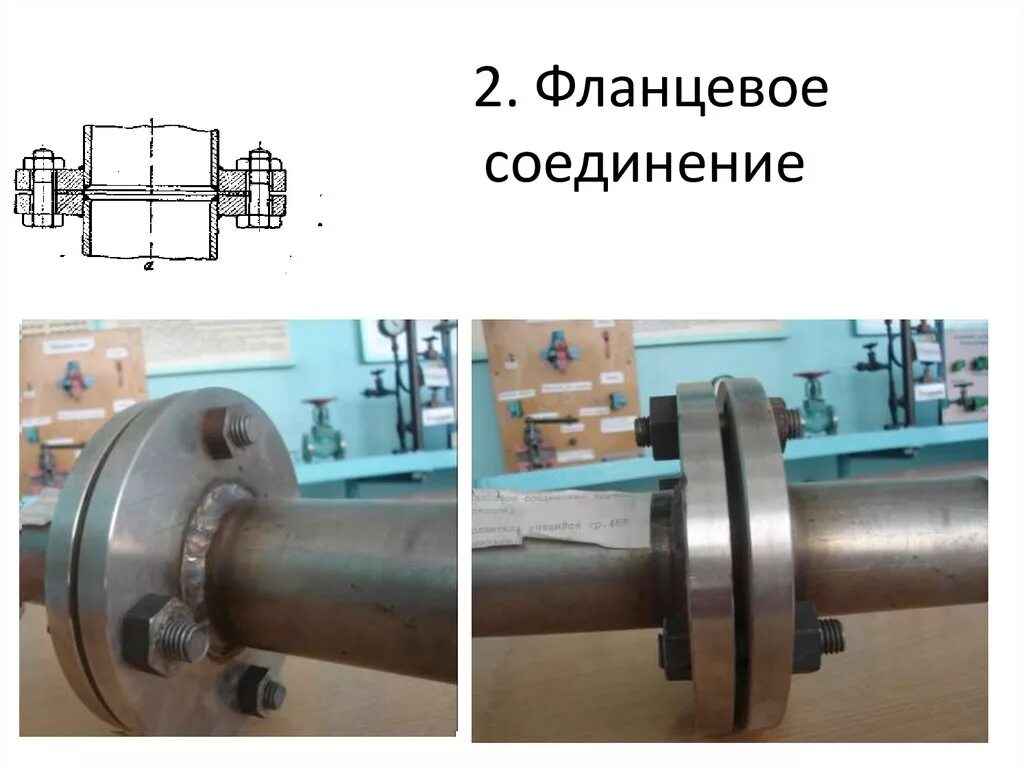 Порядок сборки фланцевых соединений Фланцевое соединение трубопроводов HeatProf.ru